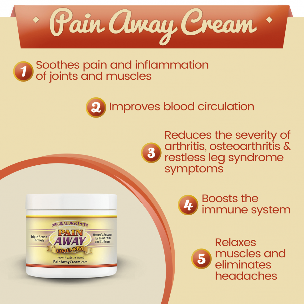 Best Pain Relief Cream for Arthritis and Restless Leg Syndrome